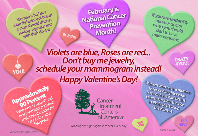 Love yourself - Schedule a Mammogram!