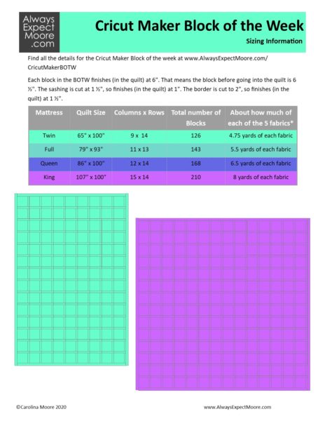 Cricut Quilt Sizes - Details